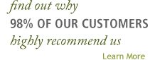 Find Out Why Our Customers Recommend Us